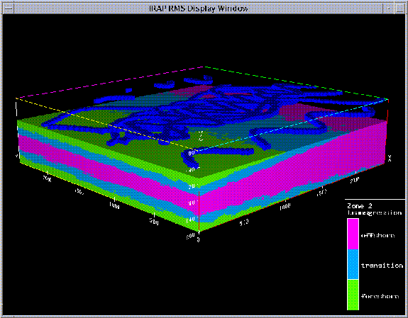 \includegraphics[width=5in]{cyclevoid.eps}